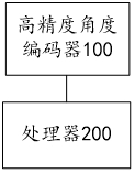 一种断路器寿命监测装置的制作方法