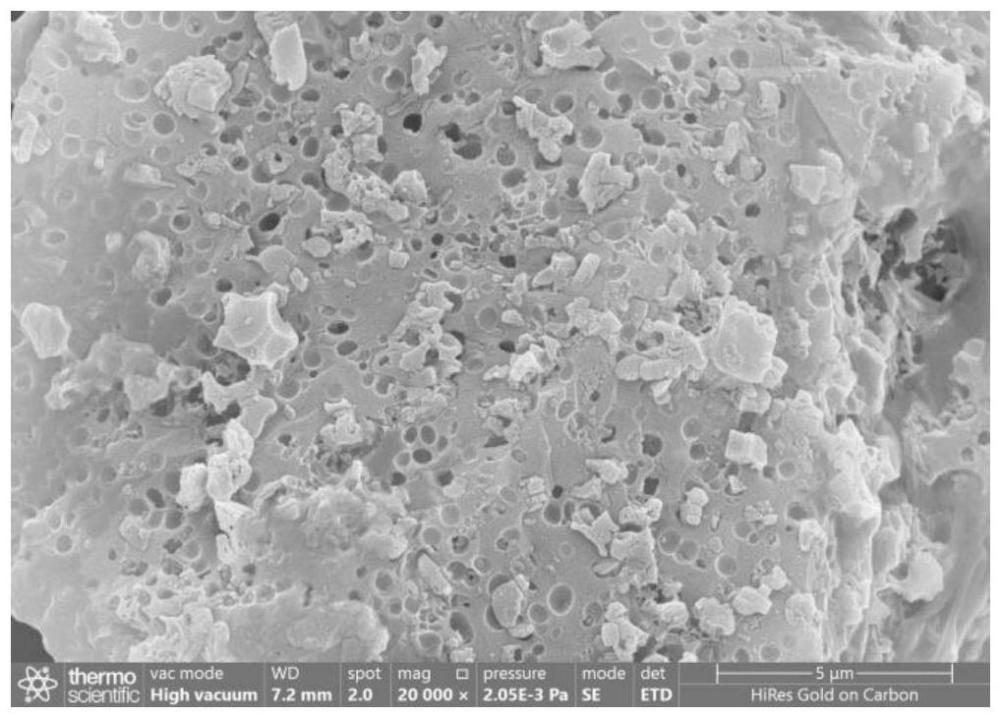 一种可吸附锰的改性秸秆生物炭、其制备方法及应用