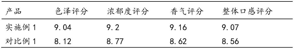 一种固体骨头形汤调味块及其制备方法与流程