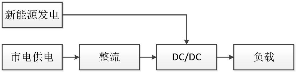 新能源电能补能电路、系统、电器设备及其控制方法与流程