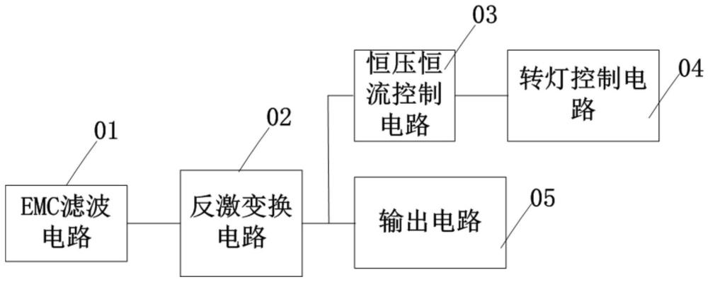 一种具有转灯功能的恒压恒流的充电器电路的制作方法