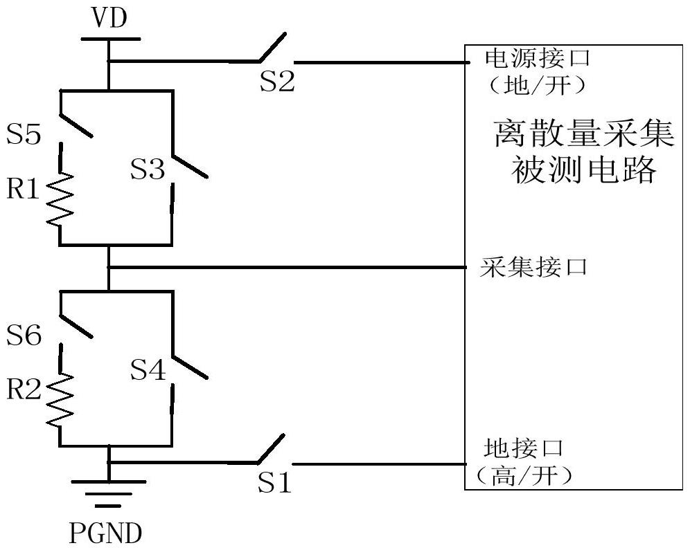 一种通用离散量采集电路边界测试电路和方法与流程