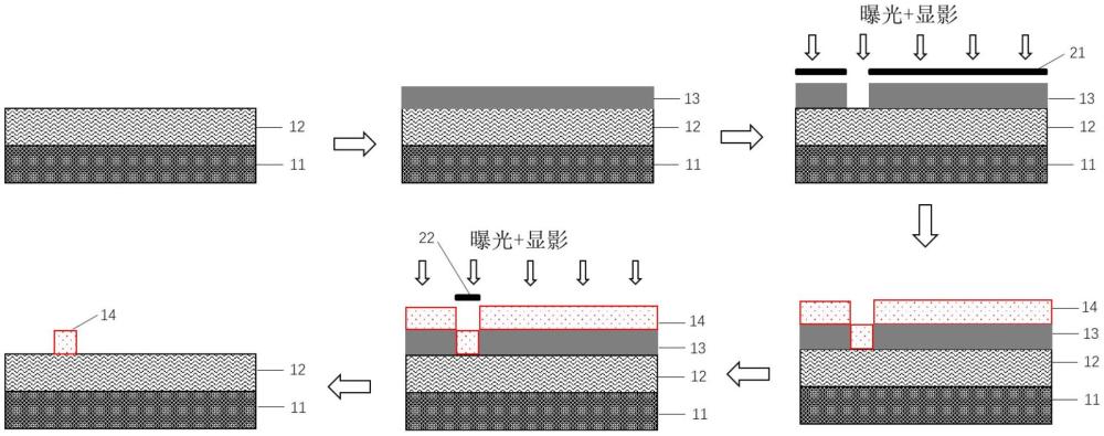 量子點發光器件的制備方法、顯示面板與流程