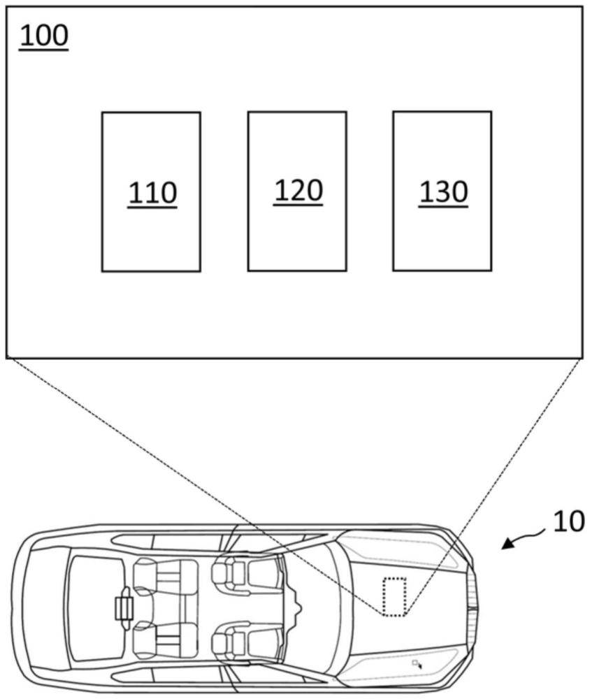 用于車輛的駕駛員監控系統和用于駕駛員監控的方法與流程