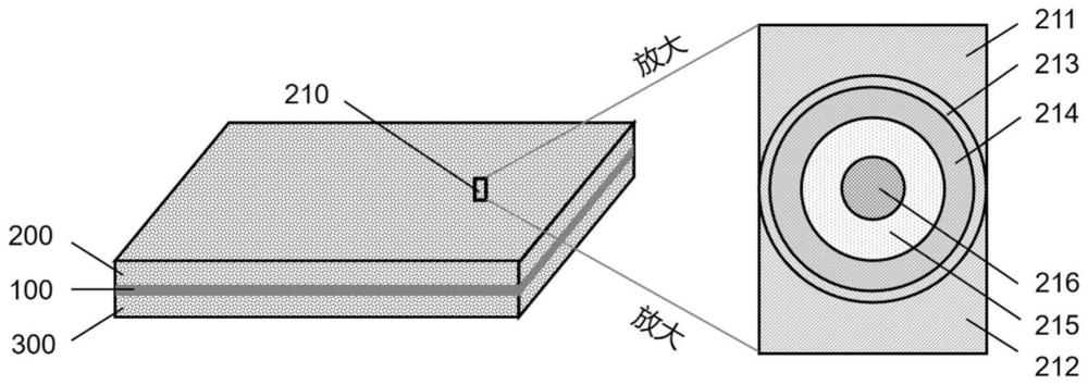 一種電極片及電池的制作方法