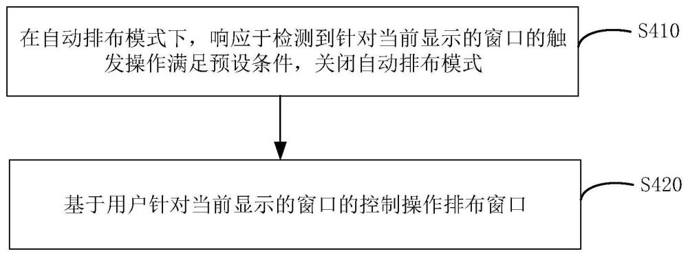 窗口布局控制方法、裝置、電子設備及存儲介質與流程