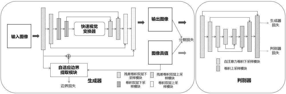 一種輕量級實時路面裂痕智能檢測方法