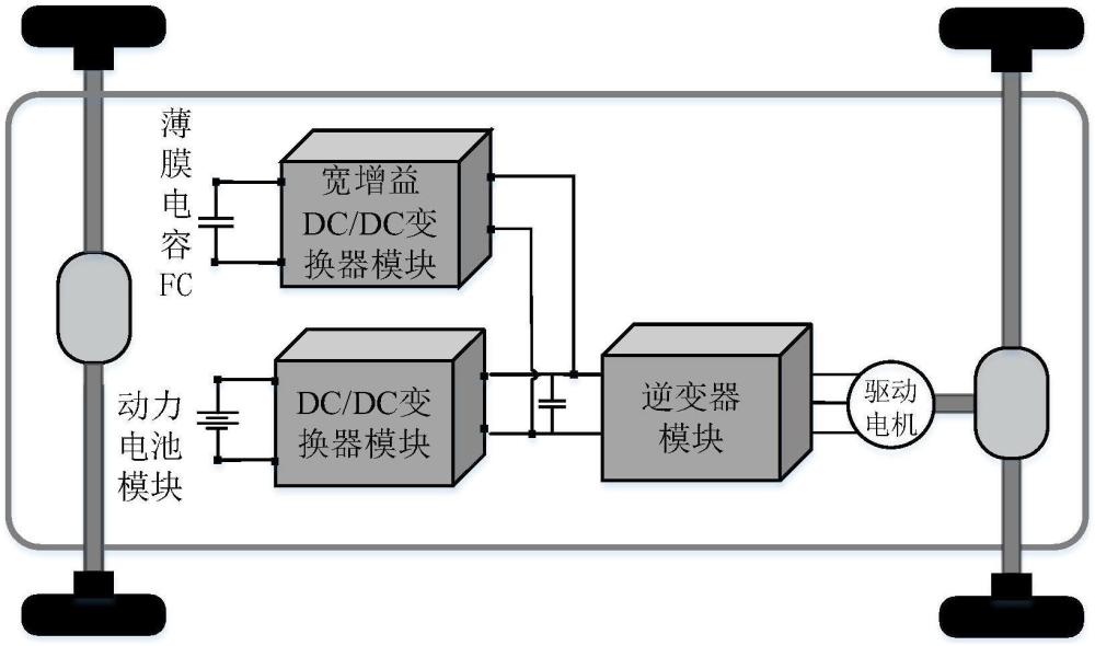 一種基于寬增益DC/DC變換器的電動汽車混合儲能系統