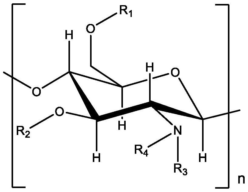 一種2-羥基磺酸丙基羥丁基殼聚糖衍生物及其制備方法和應用與流程
