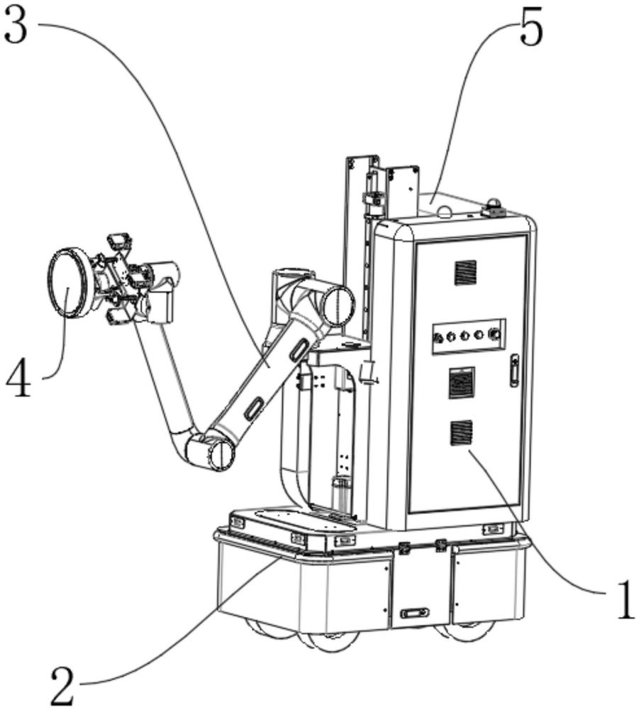 自動化打磨機器人的制作方法