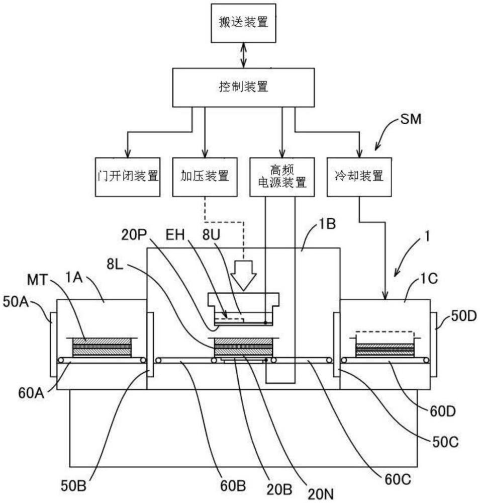 肉類替代品的二次成形裝置的制作方法