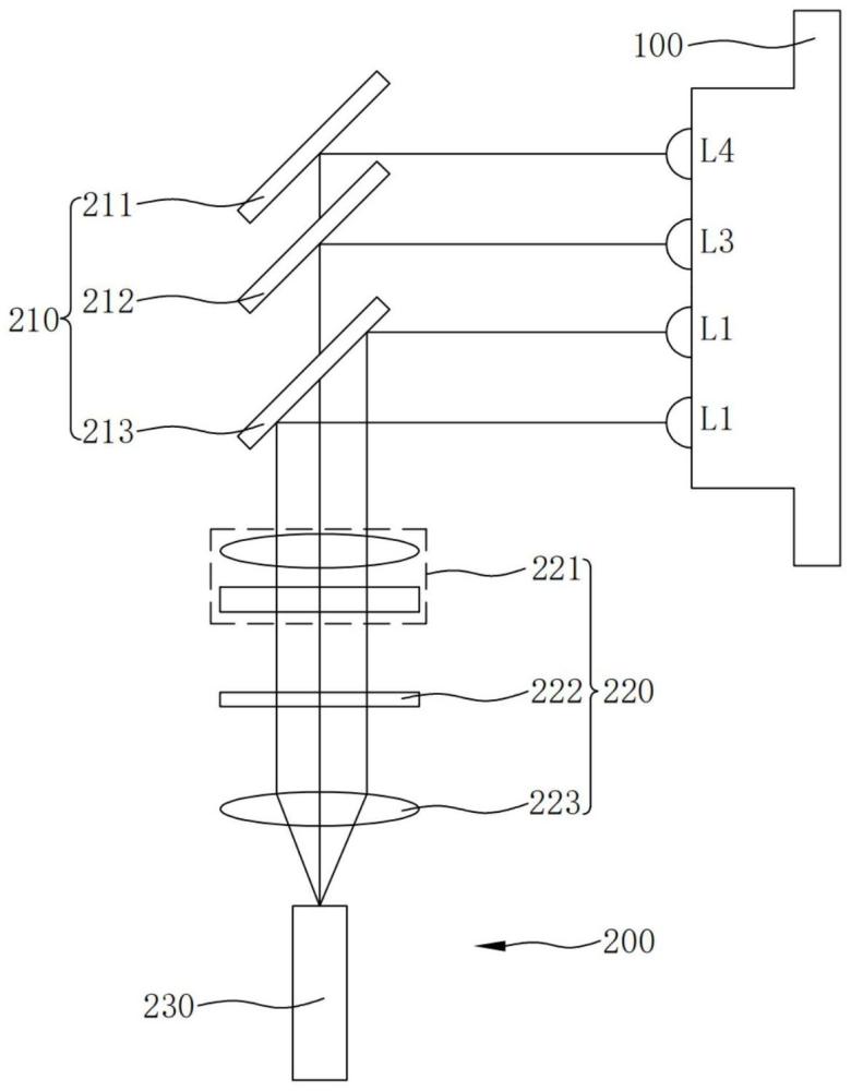 激光顯示裝置的制作方法