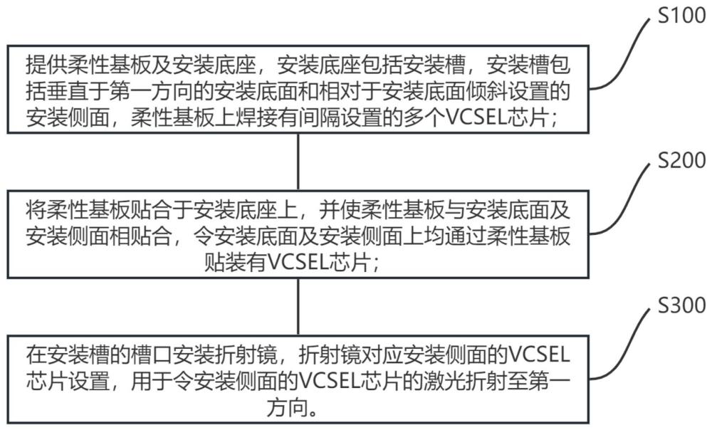 一種VCSEL激光器及其制備方法與流程