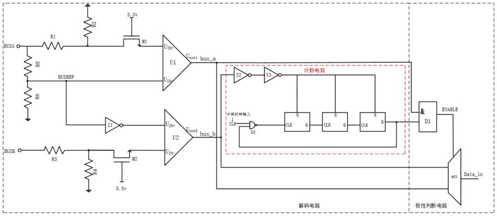 一種無極性雙總線通信系統(tǒng)體系結(jié)構(gòu)