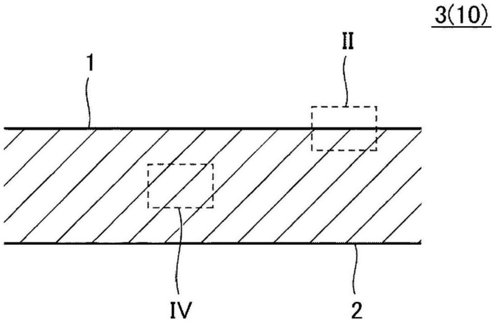 導電性構件以及包含其的固體氧化物燃料電池的制作方法