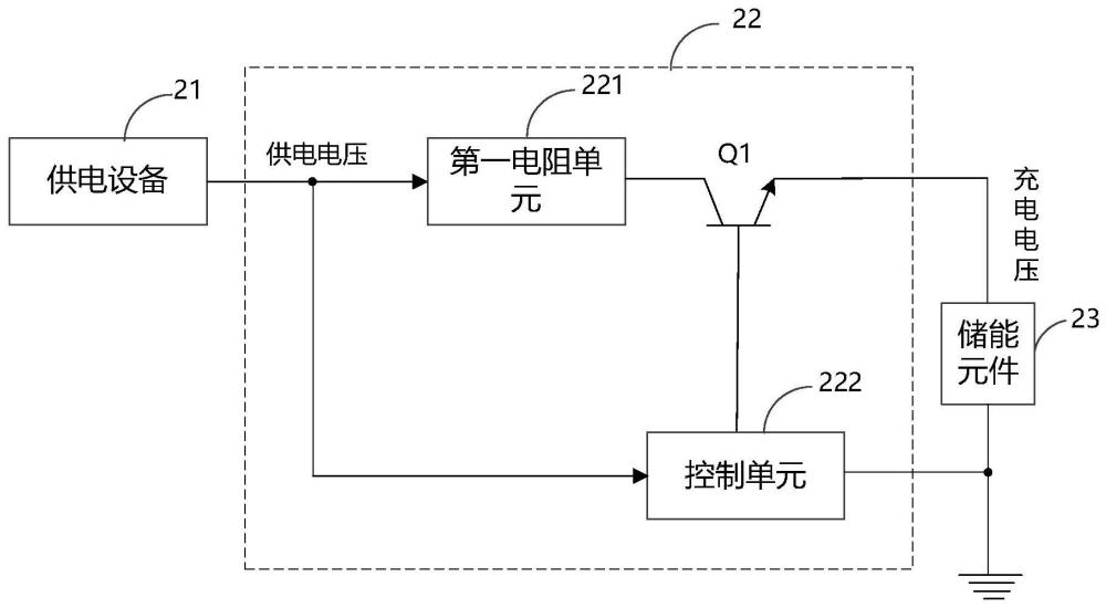 冰箱的制作方法