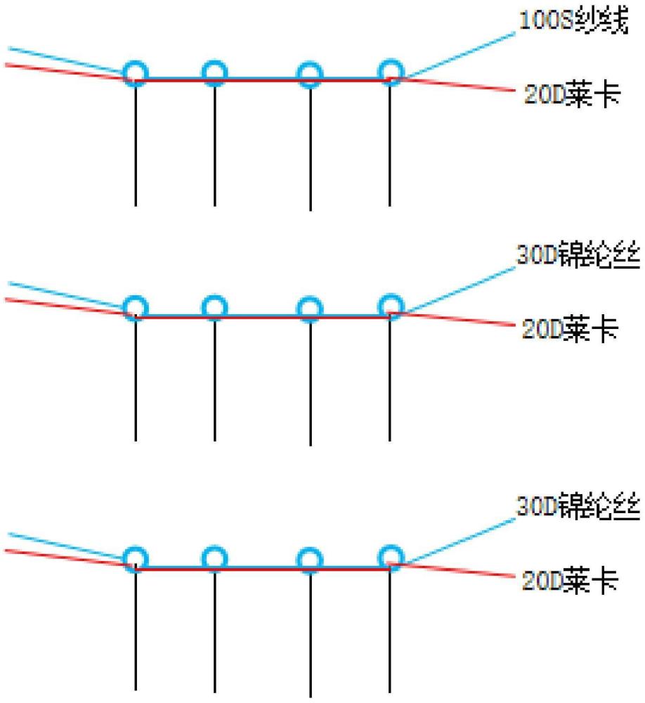 一種棉花糖青春版肌底衣面料及套裝的制作方法
