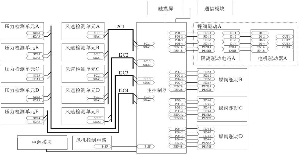 一種生物安全柜質量檢測儀及其自動校正方法與流程