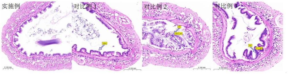 一種凡納濱對蝦飼料中草藥提取物添加劑及其應用的制作方法