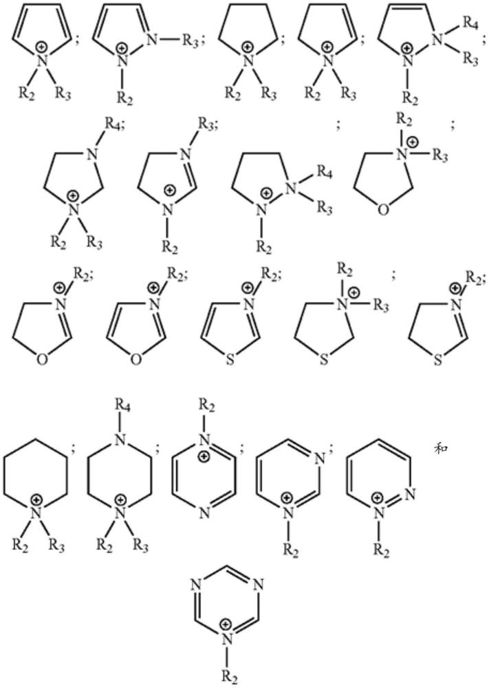 用于制造雙(鹵代磺?；?亞胺的方法與流程