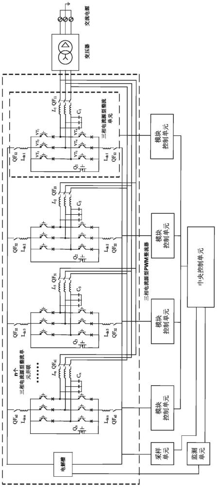 一種電解水制氫裝置及控制方法與流程
