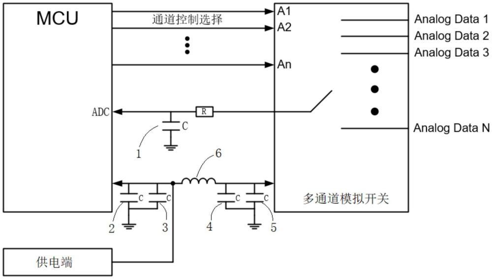 基于多通道模擬開關的擴展ADC采樣設備及光模塊的制作方法