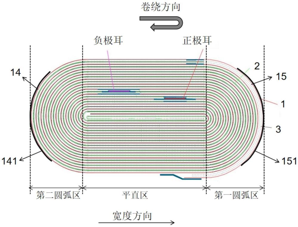 一種負極片和鋰離子電池的制作方法