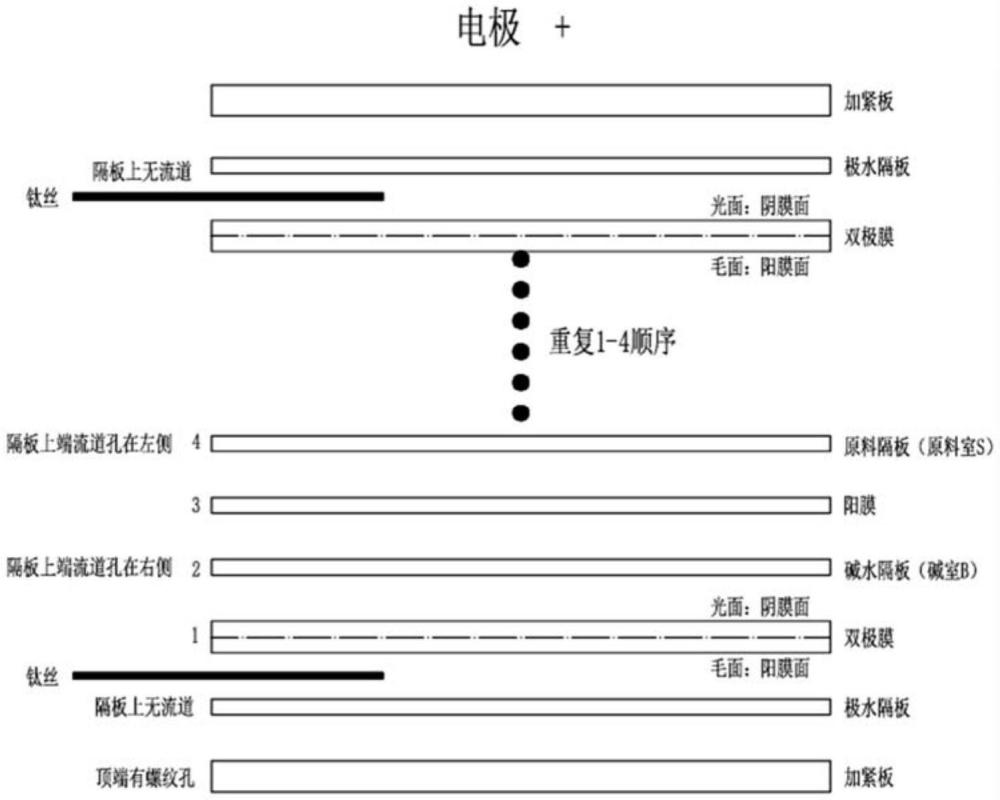 一種香蘭素合成過程中縮合反應氫氧化鈉溶液的回收再利用方法