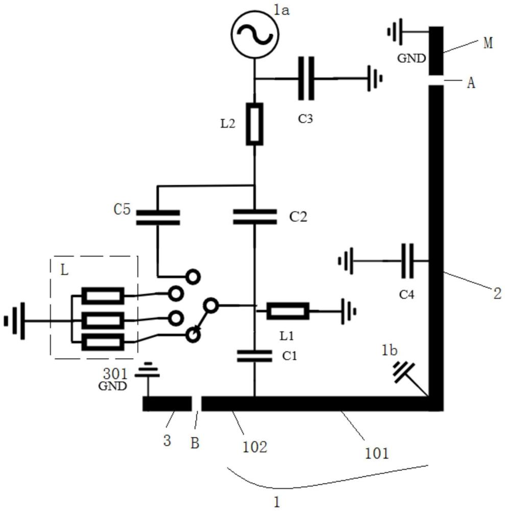 天線模組和電子設備的制作方法