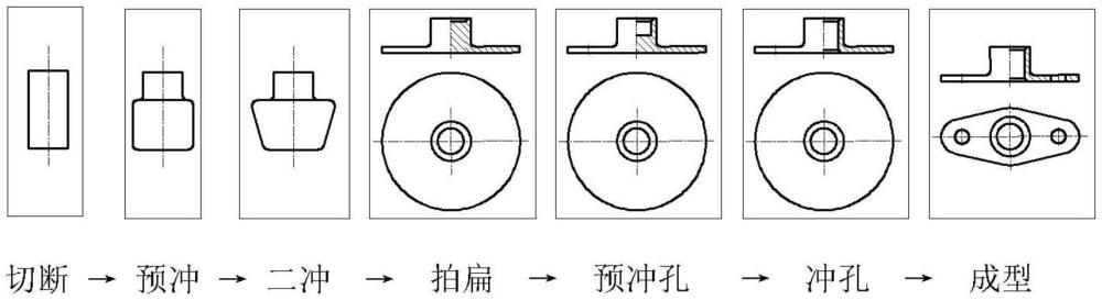 一種托板自鎖螺母多工位冷鐓成型工藝的制作方法