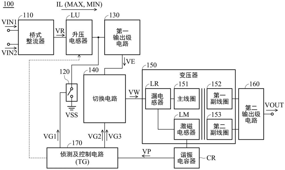 高輸出穩(wěn)定度的電源供應器的制作方法