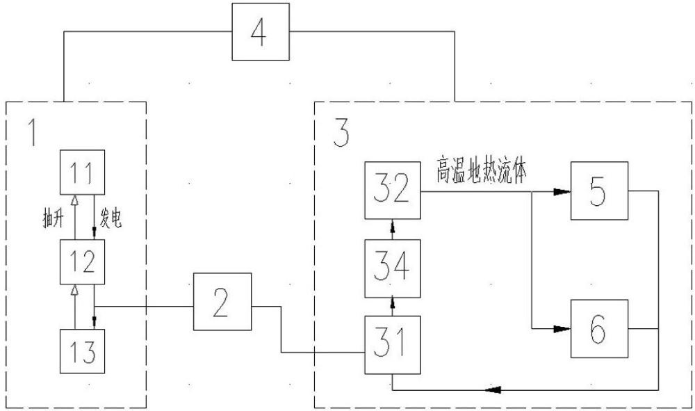 一種聯(lián)合抽水蓄能電站與水熱型地熱資源開發(fā)系統(tǒng)的綜合能源利用系統(tǒng)及其運行方法與流程