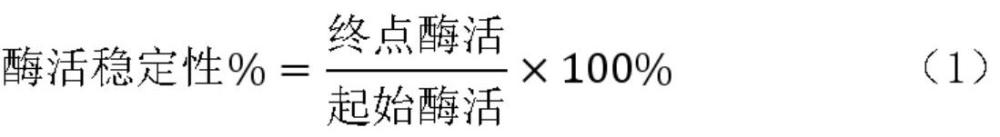 一種新型復(fù)配乳化粘合劑及其制備方法和應(yīng)用與流程