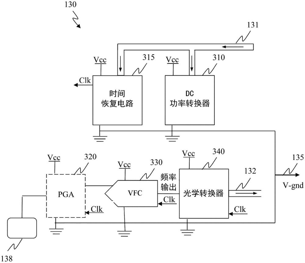 電壓轉頻率心電圖測量節點的制作方法