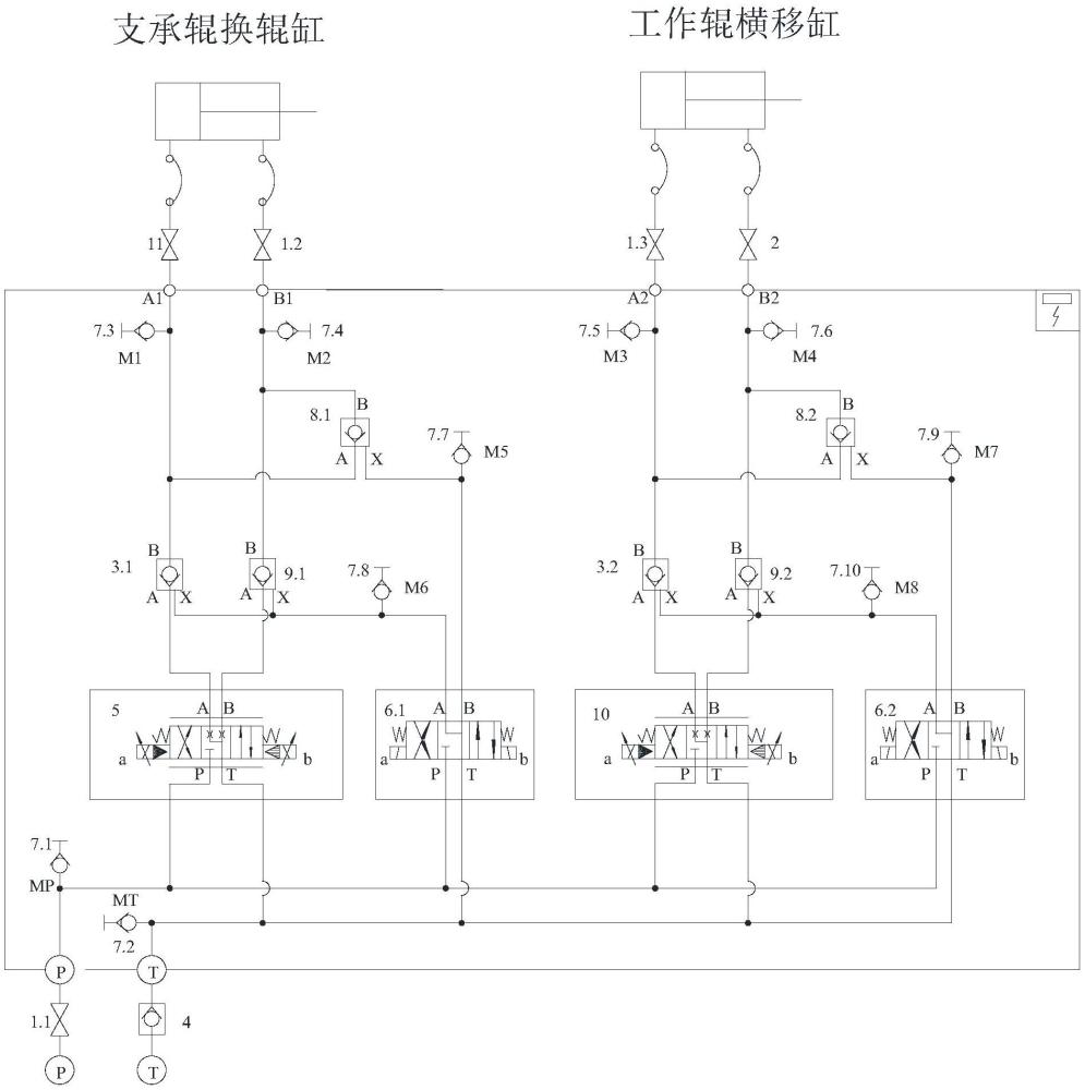 一種爐卷軋機換輥裝置液壓系統及其控制方法與流程