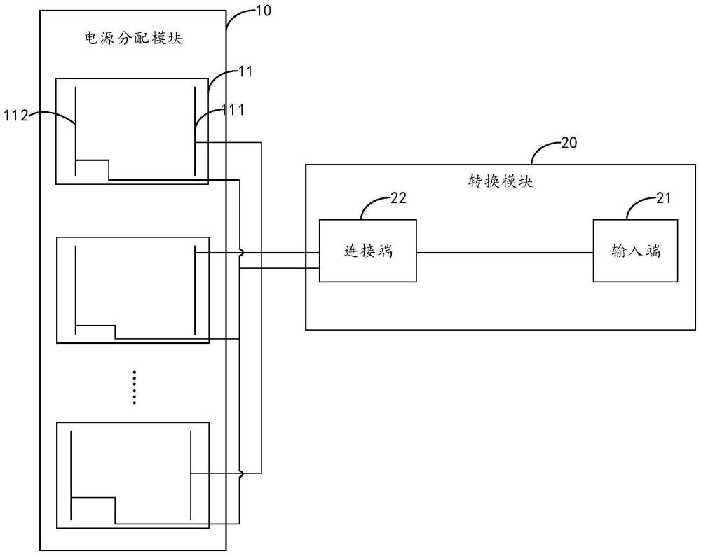 一種配電組件、機柜及設備的制作方法