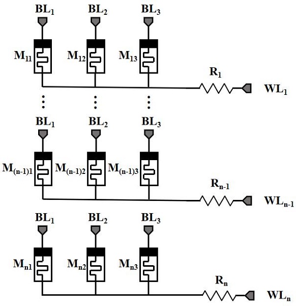 一種基于憶阻器的近似加法電路的控制方法及近似加法運算裝置