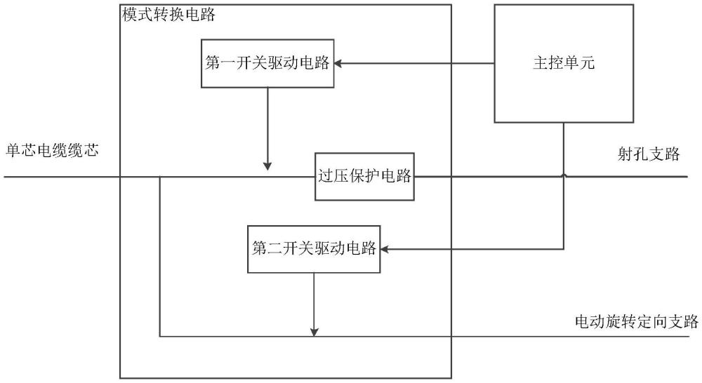 電纜分簇射孔與電動(dòng)旋轉(zhuǎn)定向復(fù)用安全電路與工作方法與流程