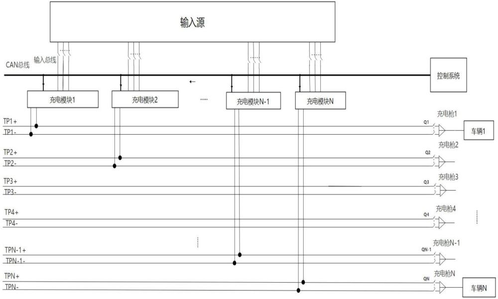 一種充電管理系統及方法與流程