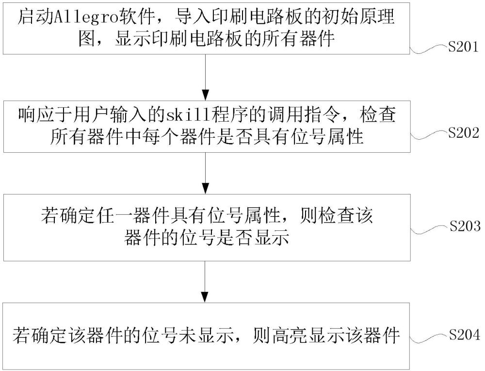 一種檢查器件無位號的方法、裝置、設備及介質與流程