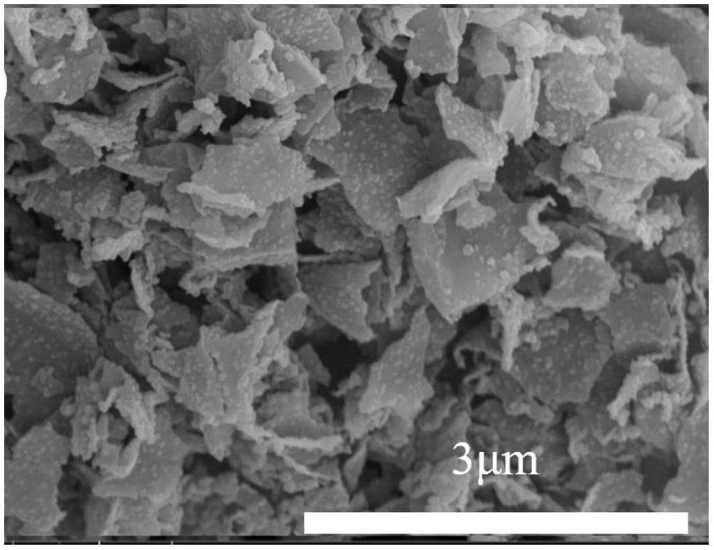 一種MOF/氧化石墨烯/導(dǎo)電聚合物三元復(fù)合材料的制備方法