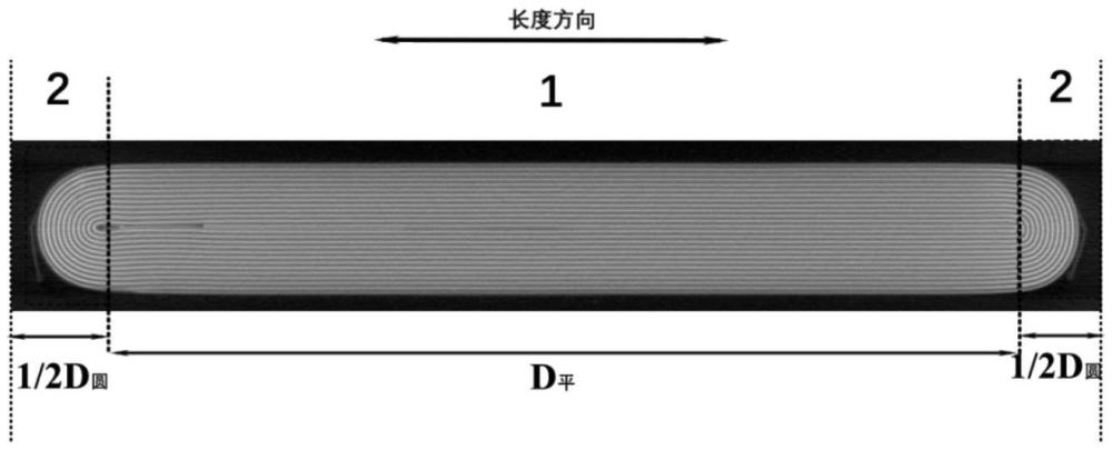 一種電池的制作方法