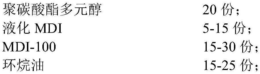 一種耐極性有機溶劑聚氨酯彈性及其制備方法