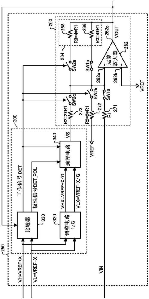 電流傳感器的制作方法