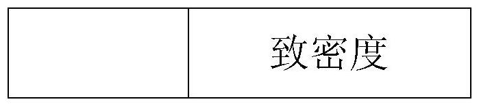 一種鈷酸鋰陶瓷靶材及其制備方法與應用與流程
