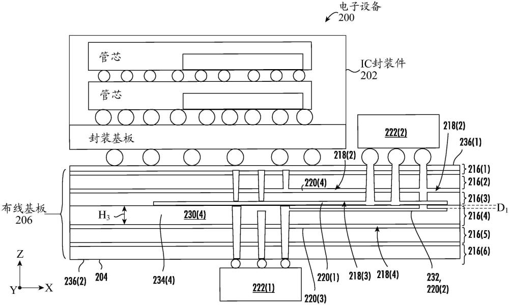 在用于電容器的布線基板中提供較低電感路徑，以及相關的電子設備和制造方法與流程