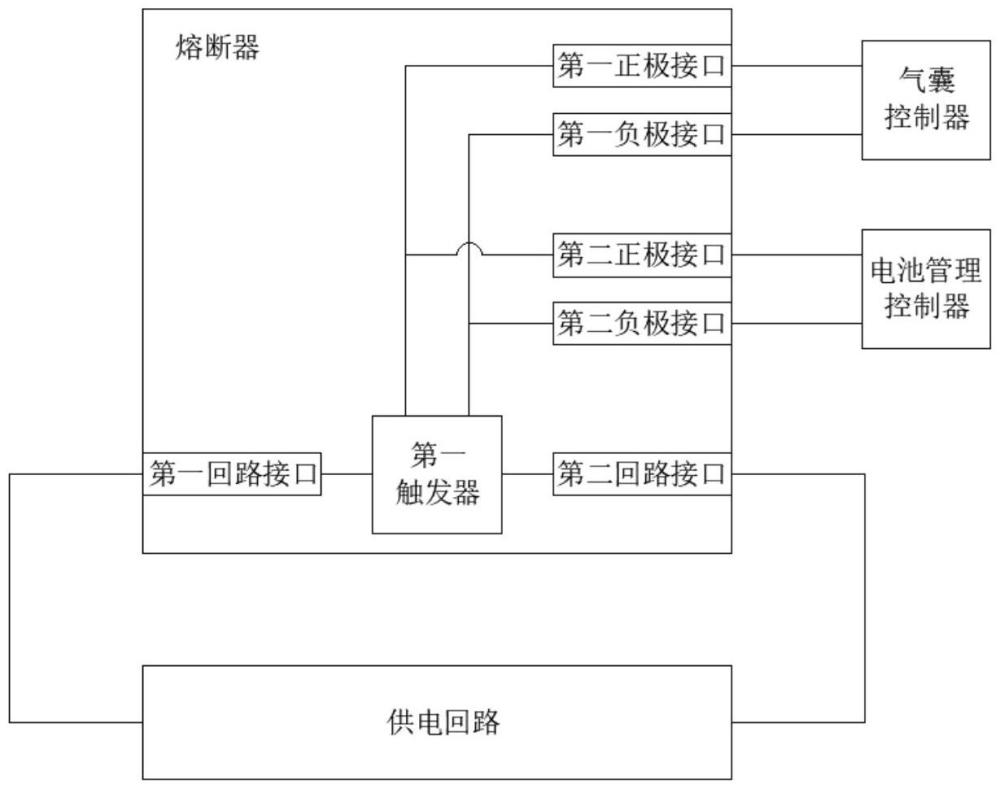 熔斷器、斷電控制電路、動力系統及車輛的制作方法