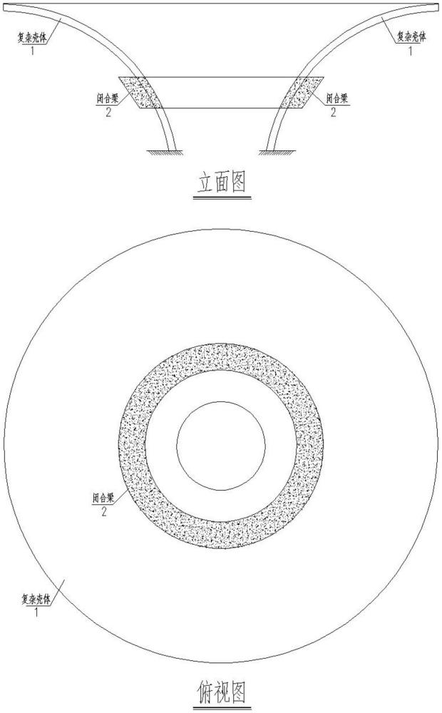 一種間接預應力復雜單層混凝土殼體及其設計方法與流程