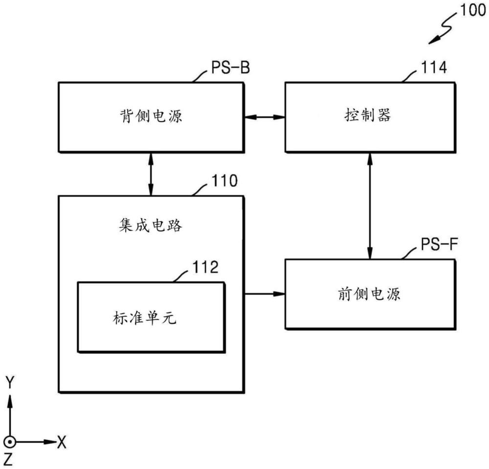 具有雙電源的集成電路器件的制作方法