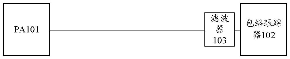 一種信號(hào)發(fā)射電路及方法、設(shè)備與流程